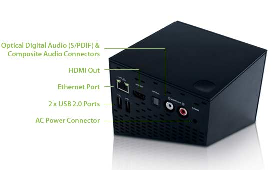 boxee2 photo of the back of a Boxee